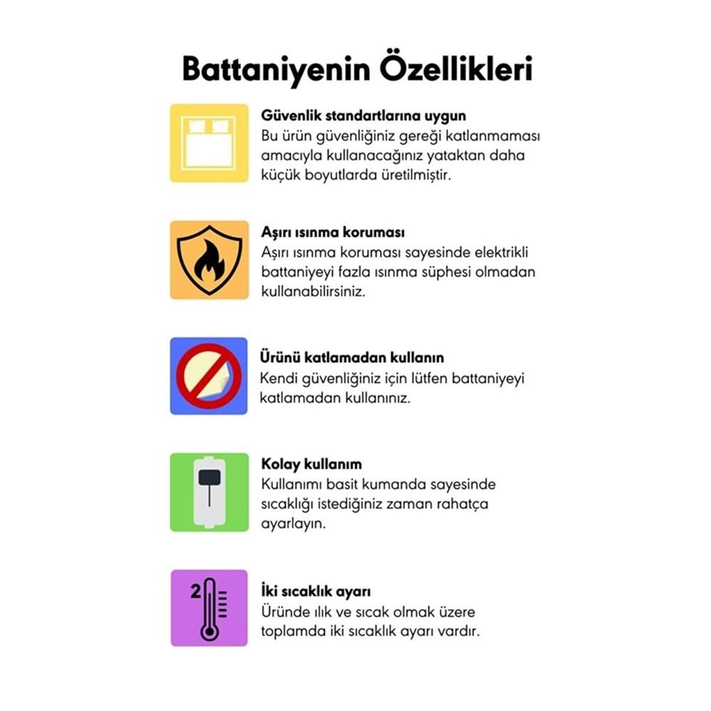 Rawels CE Kalite Belgeli Çift Kişilik Elektrikli Battaniye 120x160 - Leylak